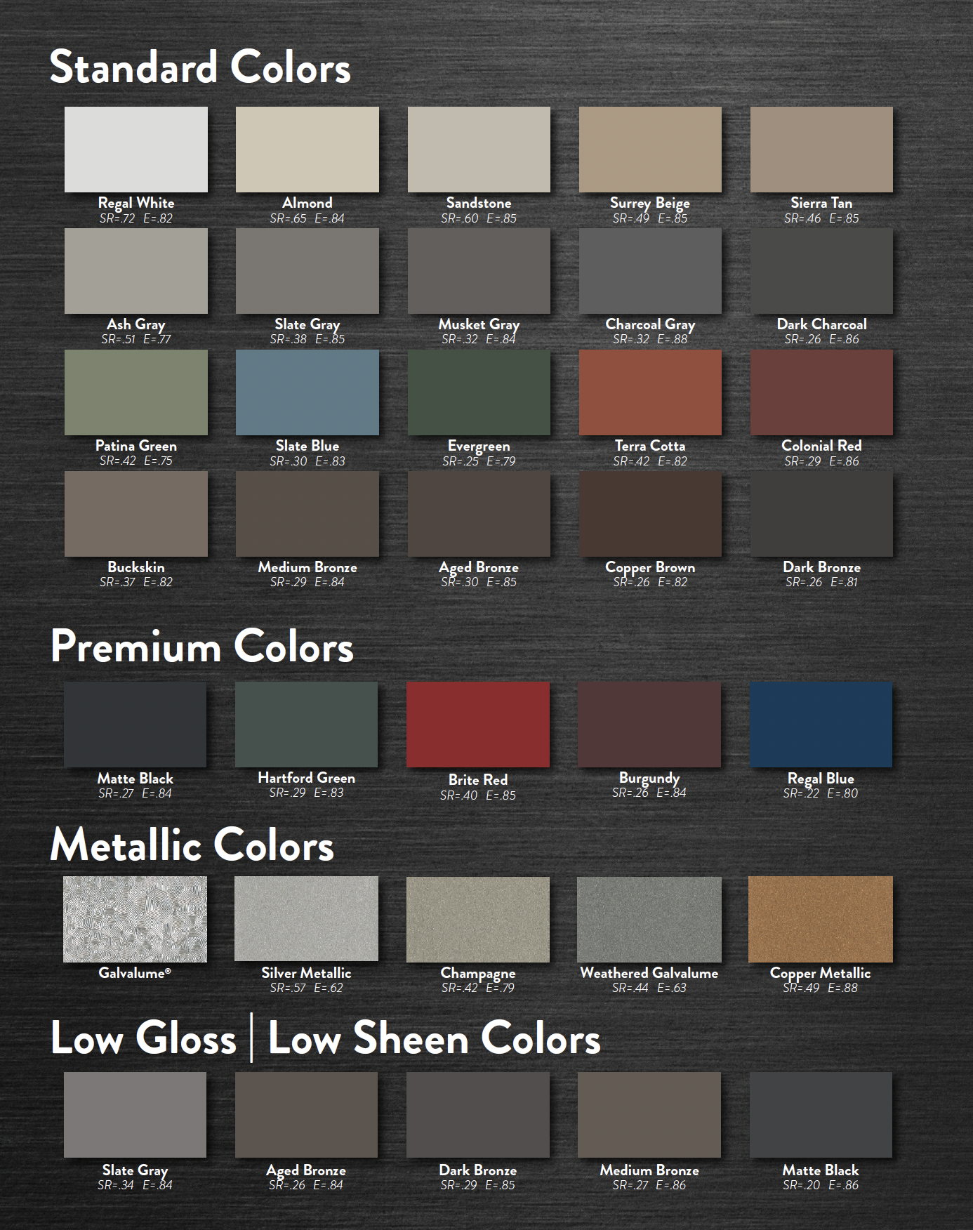 Metal color and finish options for CS Tin Shop chimney caps
